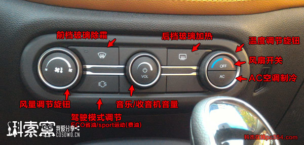 [ԭ(chung)]7ʹý̳̣{(dio)ʹȫ